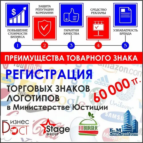 фото Для чего нужен логотип/товарный знак? фото Для чего нужен логотип/товарный знак?